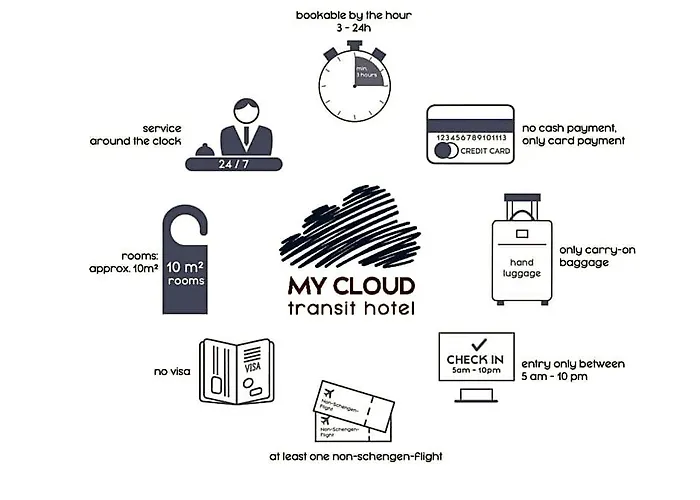 My Cloud Transit - Guests With International Flight Only! 2* Frankfurt am Main